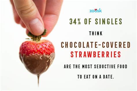 strawberries dating site